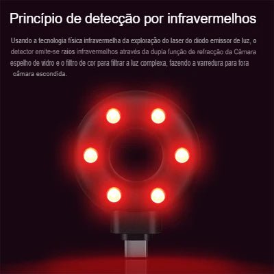 Detector de Câmera Espiã SpyFinder® - BemViver Store